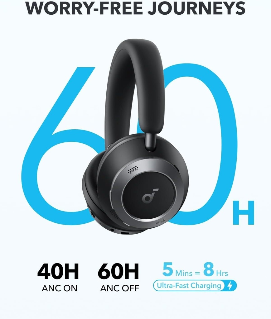 SOUNDCORE HEADSET SPACE ONE PRO A3062H11