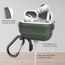 AIRPODS ARMOUR CASE(MILSTD 810G)